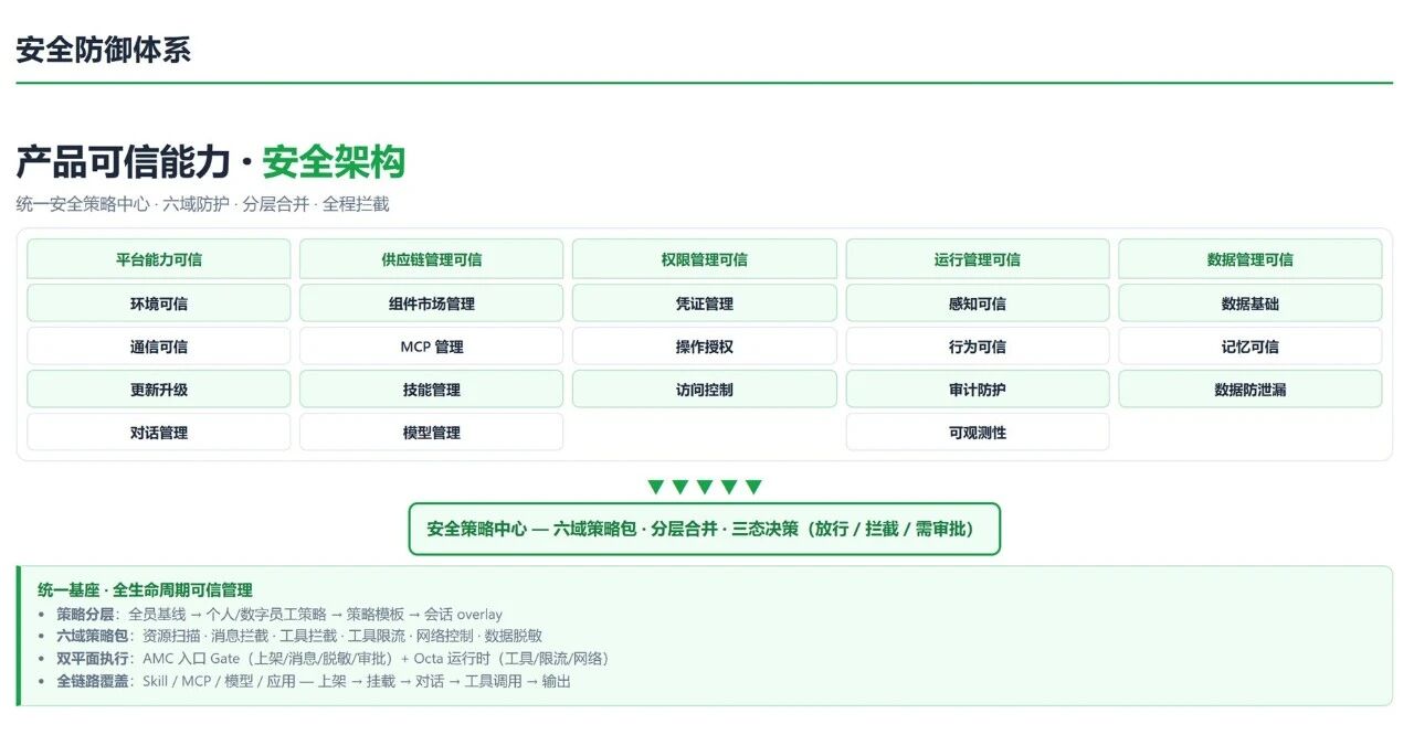 OpenOcta 获评相关材料