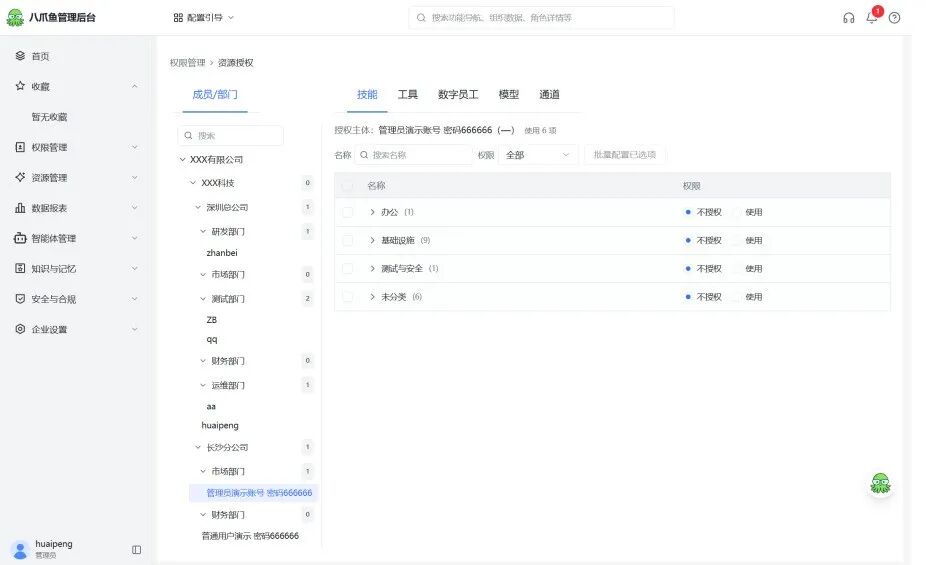 资源授权