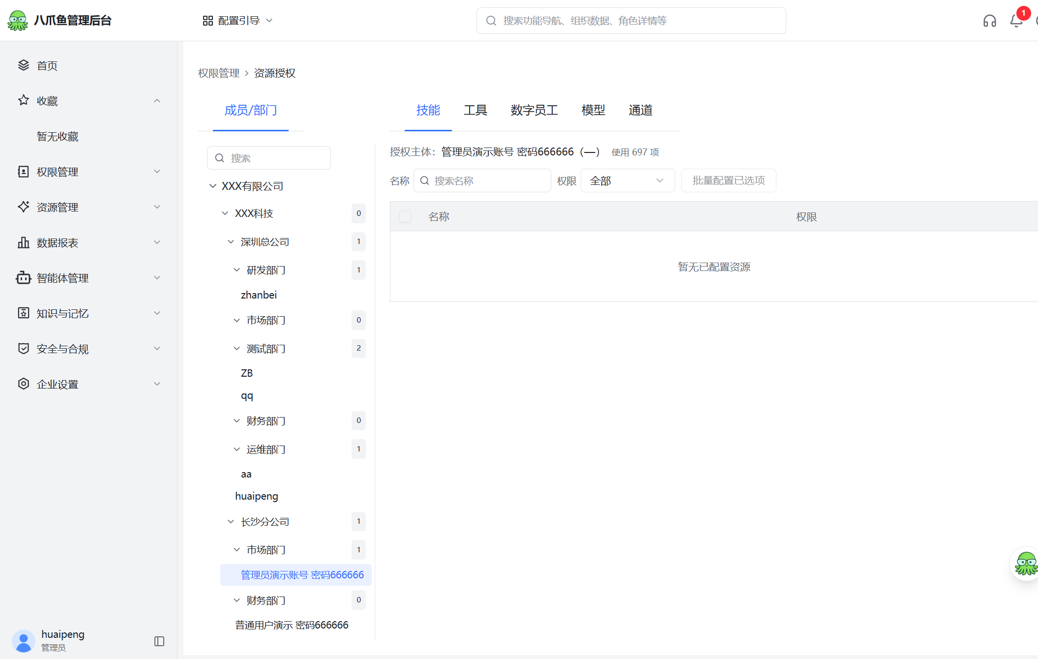 资源授权
