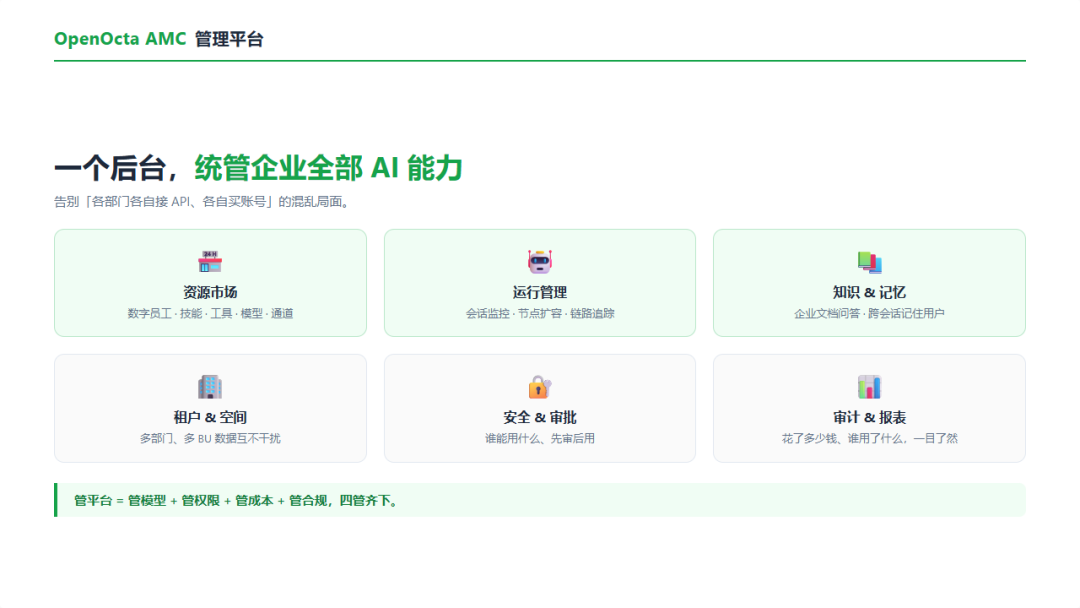 OpenOcta AMC 管理平台